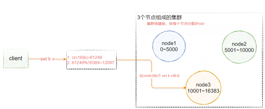 image-20220617114635406