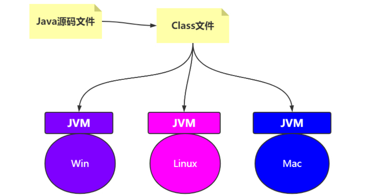 image-20220423144017712