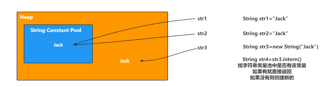 image-20220426145833614