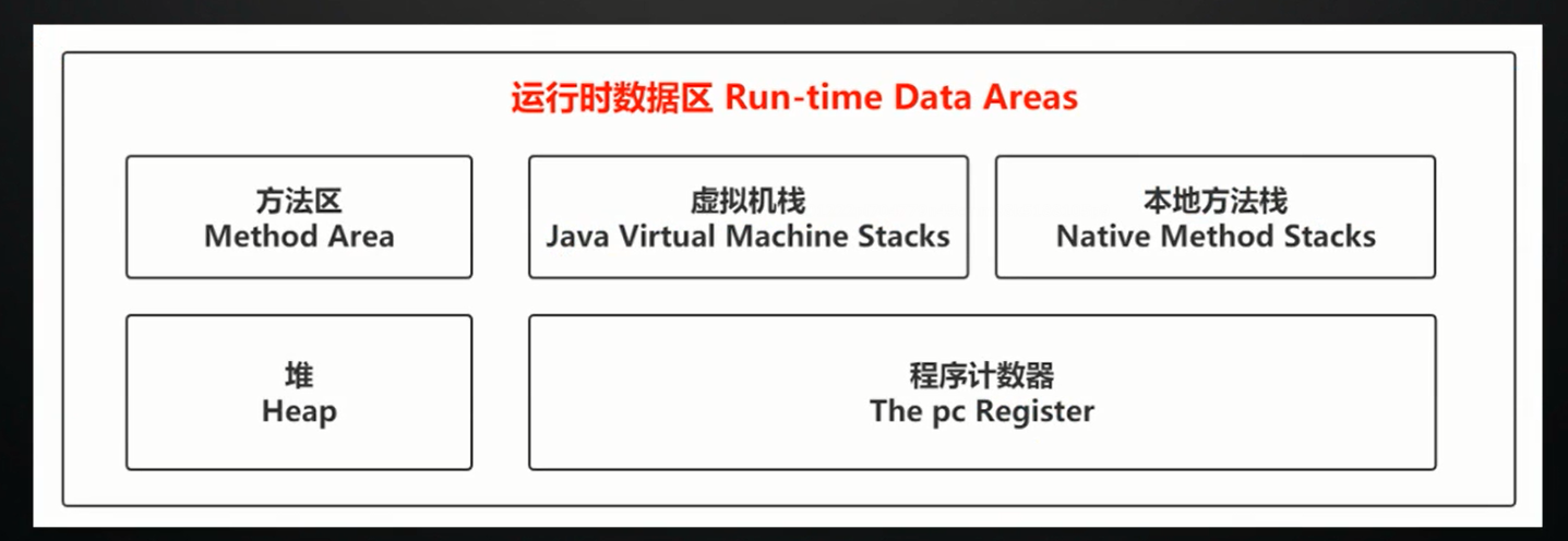 image-20220426150045737
