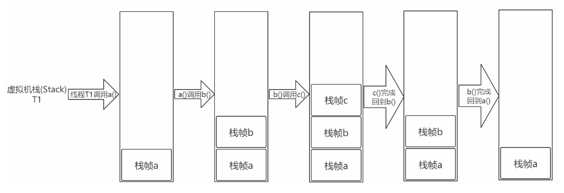 image-20220426161620784