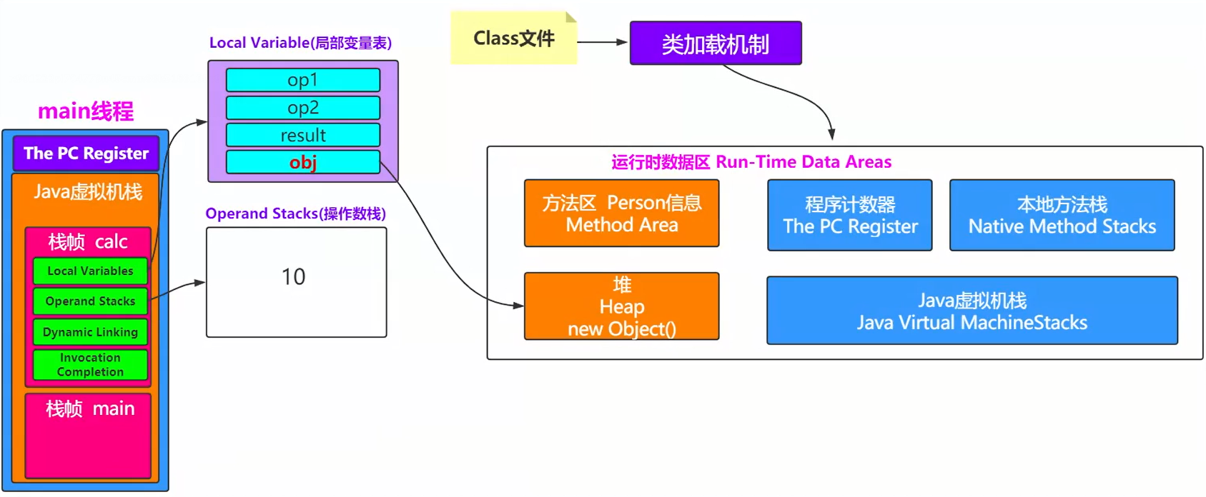 image-20220426173734420