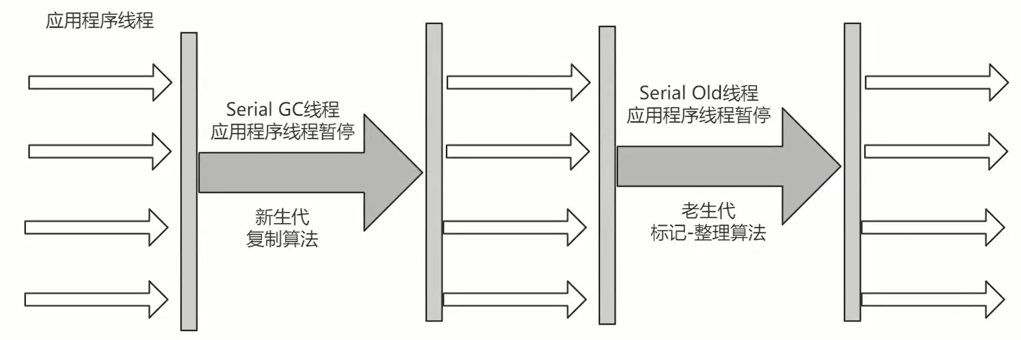 image-20220512120543204