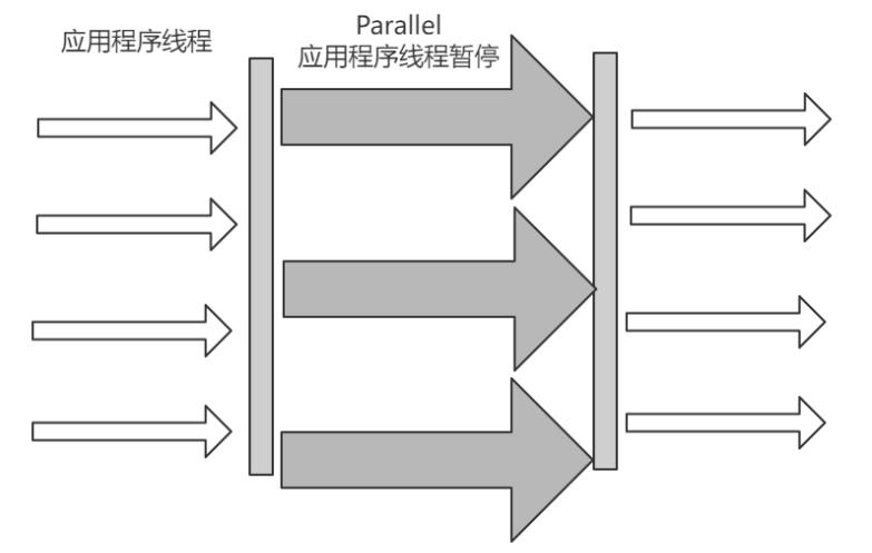 image-20220512122122088