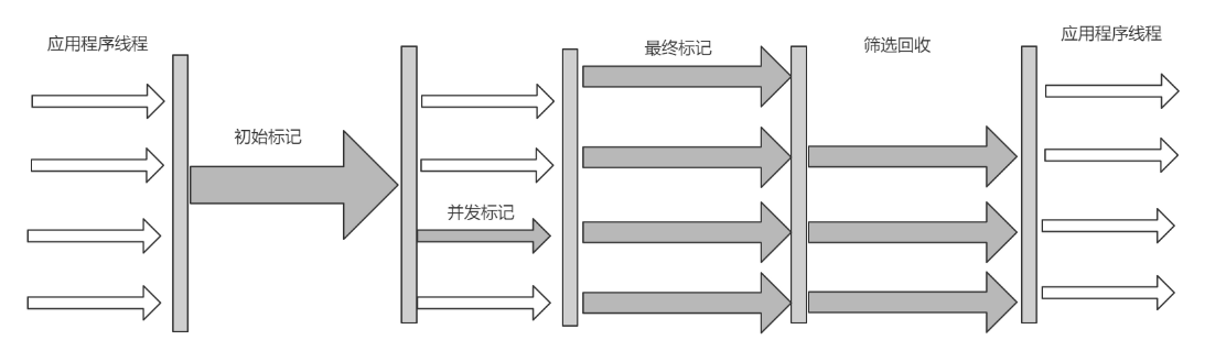 image-20220512124712638