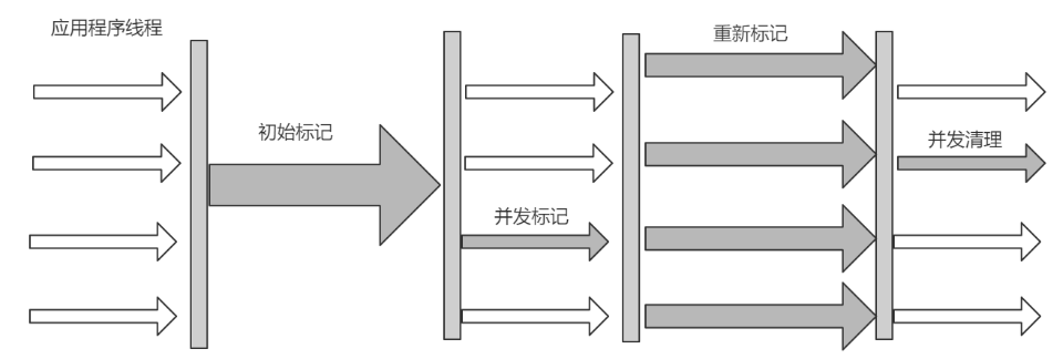 image-20220512124727069