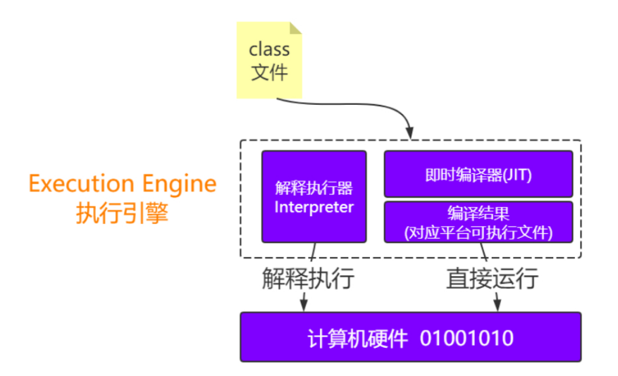 image-20220512151916807