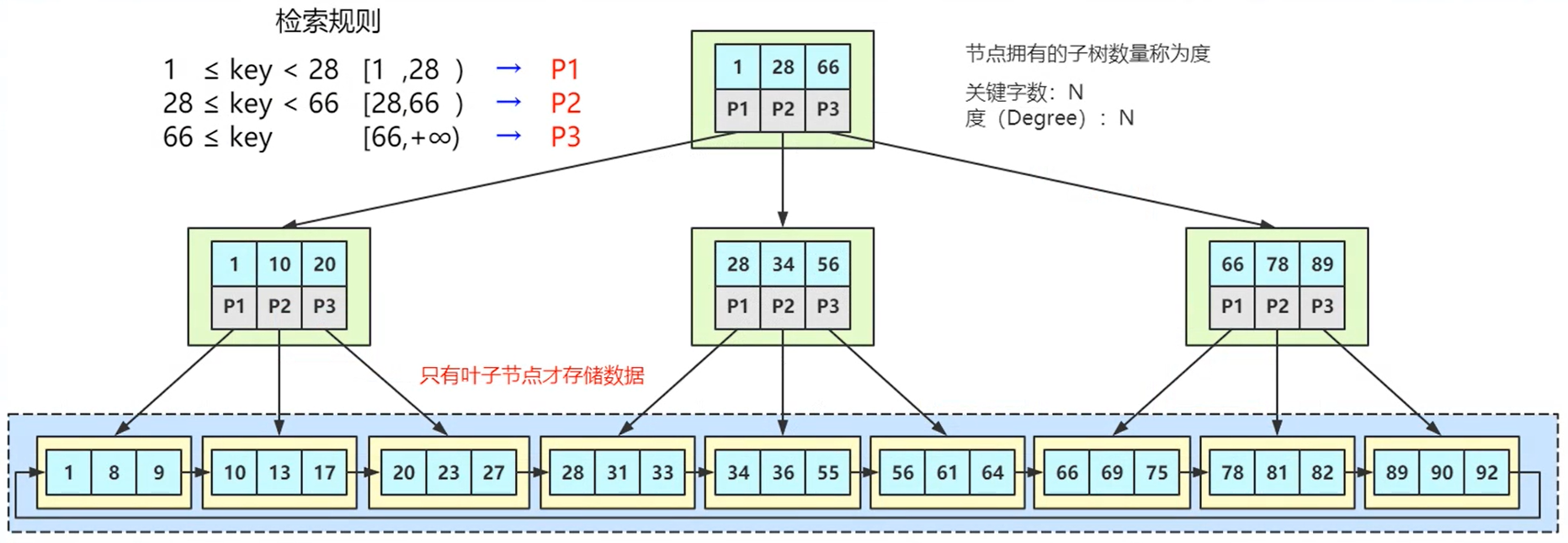 image-20220520105704767