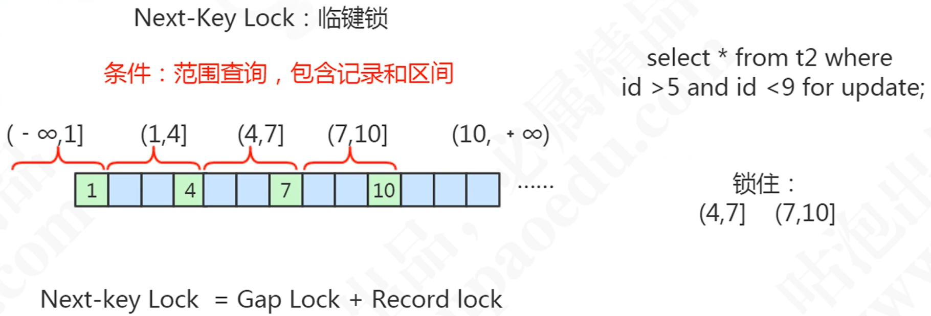 image-20220520190124763