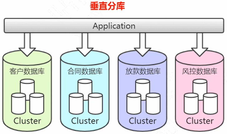 image-20220522144827796