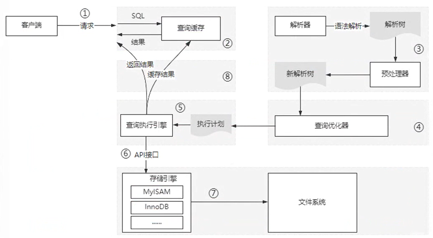 image-20220724190136050