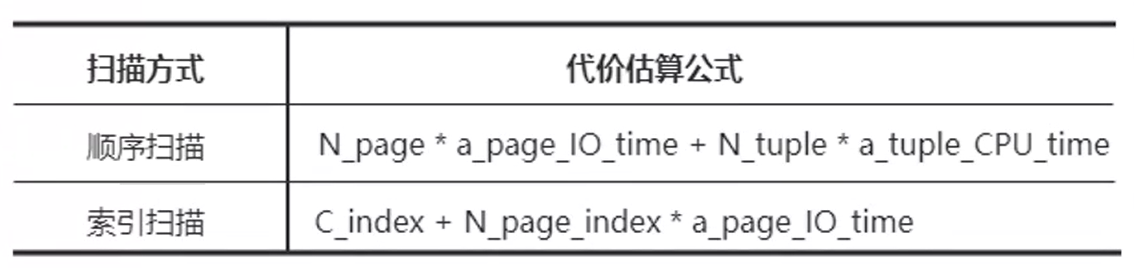 image-20220724190609529