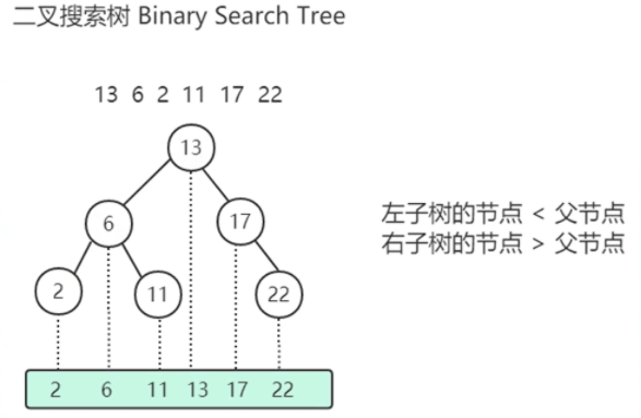 image-20220725113121014