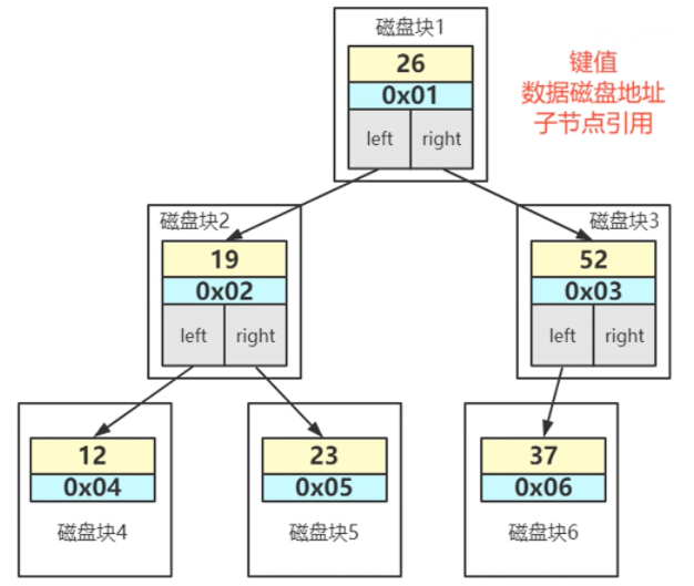 image-20220725113251086