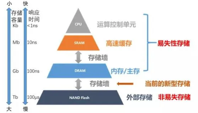 image-20220605213931400