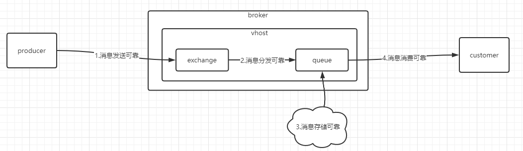 image-20220731161054470