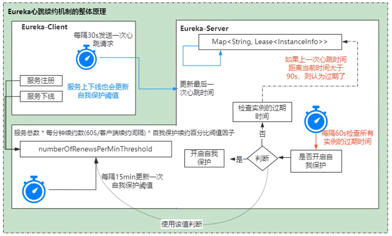 image-20220711162611154