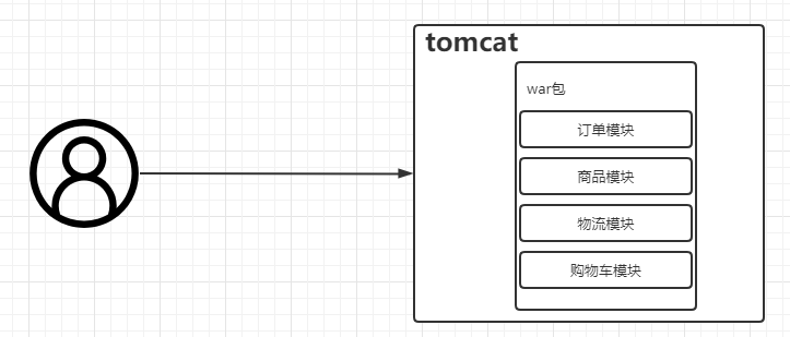 image-20220711164939843