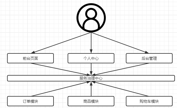 image-20220711171355524
