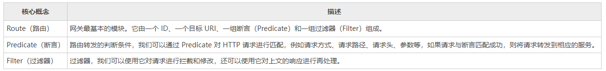 image-20220730170115507